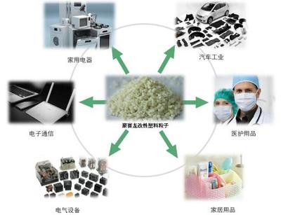 聚賽龍IPO 聚焦前沿技術研發，鍛造工藝創新核心競爭力